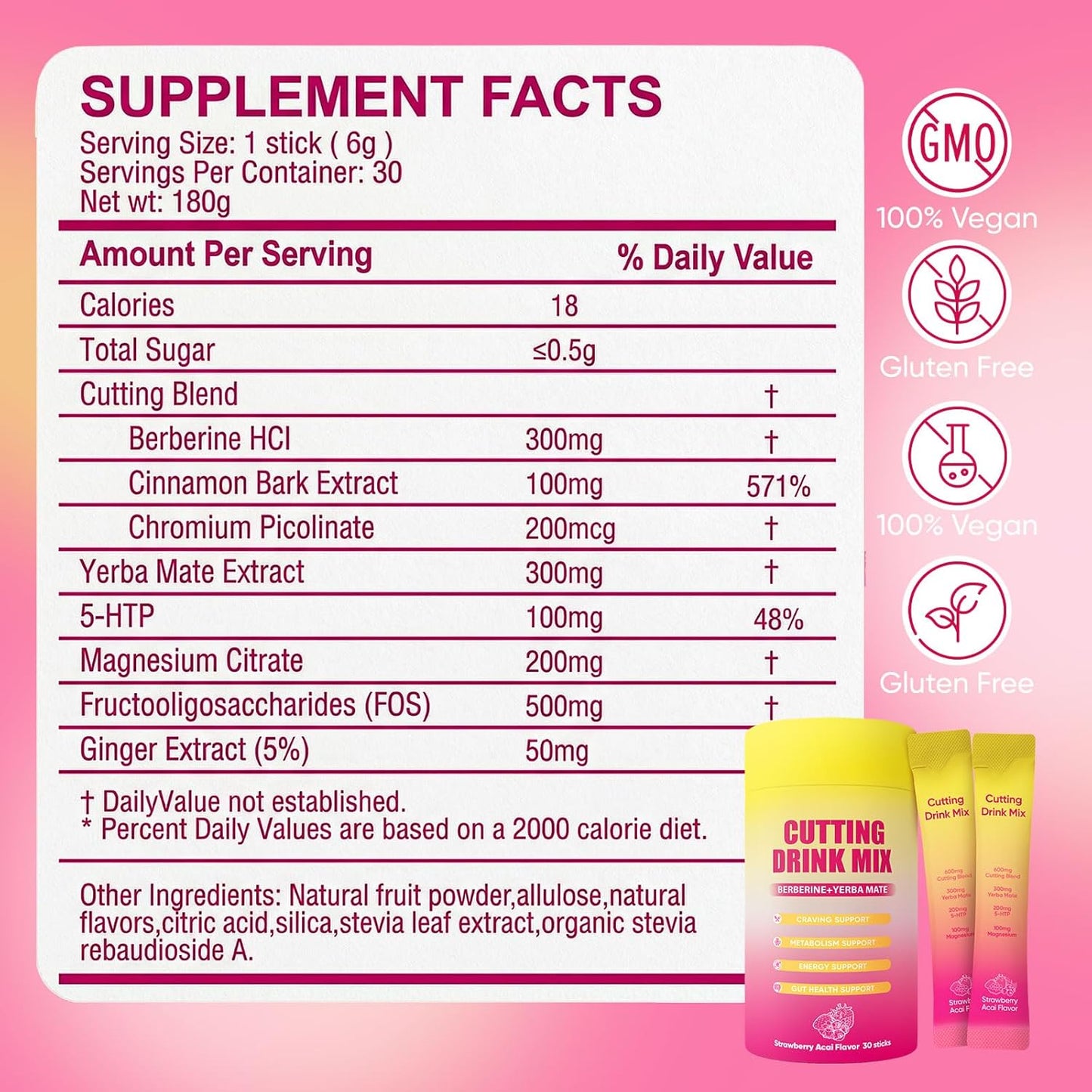 Viral Cutting Drink Mix