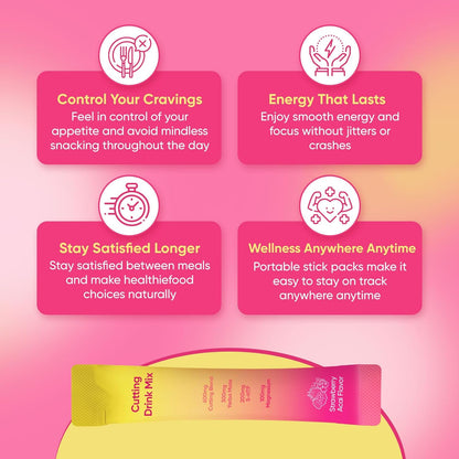 Viral Cutting Drink Mix
