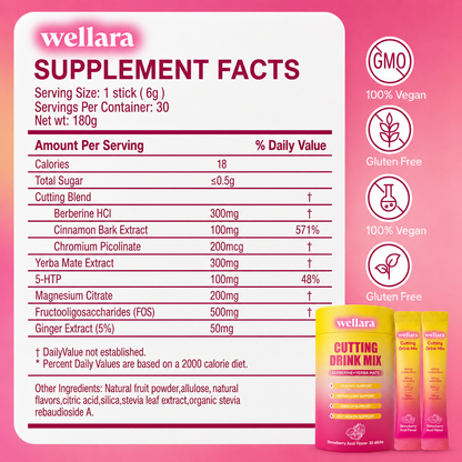 Wellara Cutting Drink Mix